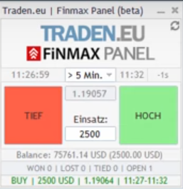 binary bluepower template v3 erfahrungen mit dem trading panel