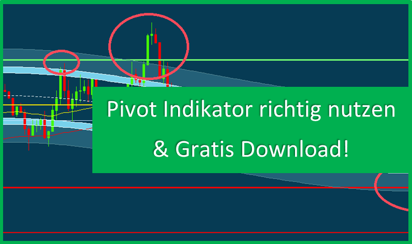 Pivot Indikator richtig nutzen und anwnden