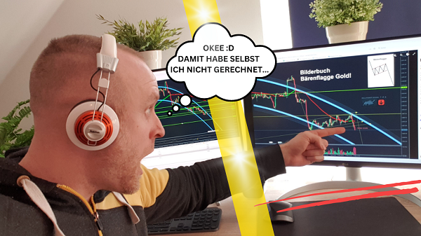Experte zeigt wie man Trading Ergebnisse verbessern kann