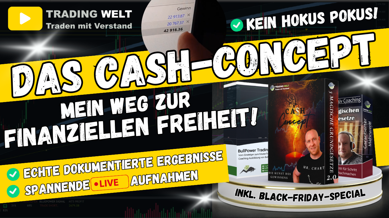 Die Cash Concept Trading Strategie