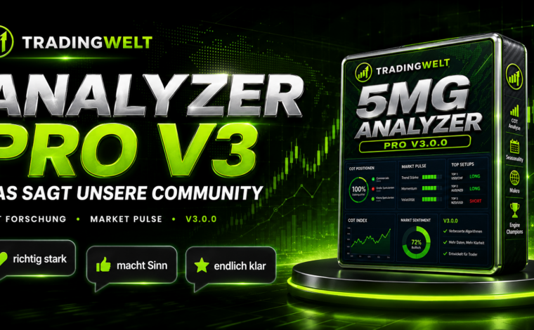 5MG Analyzer Pro Resonanz